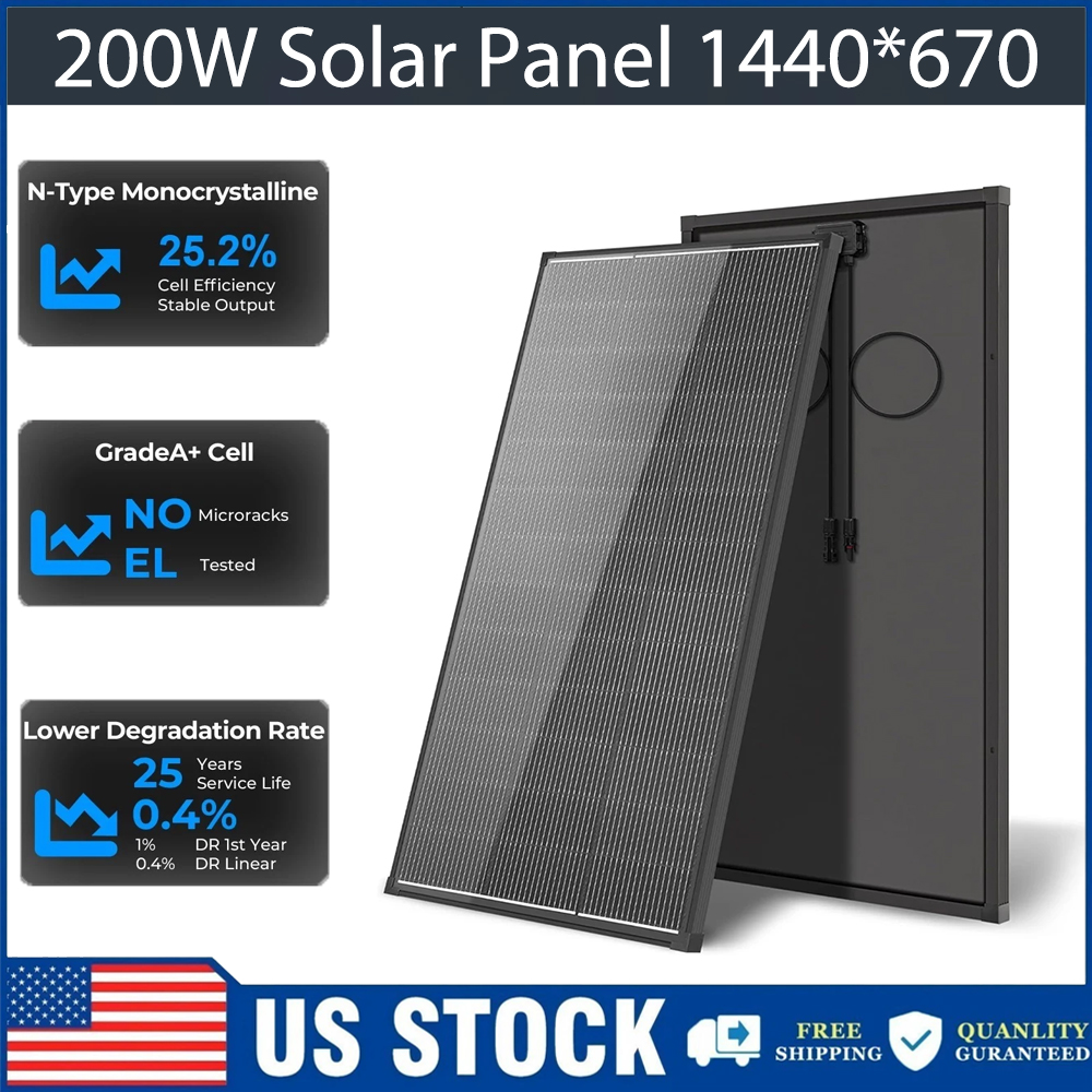 Solar Panel Monocrystalline - AeternaSol 400W Güneş Paneli (2×200W) 18V