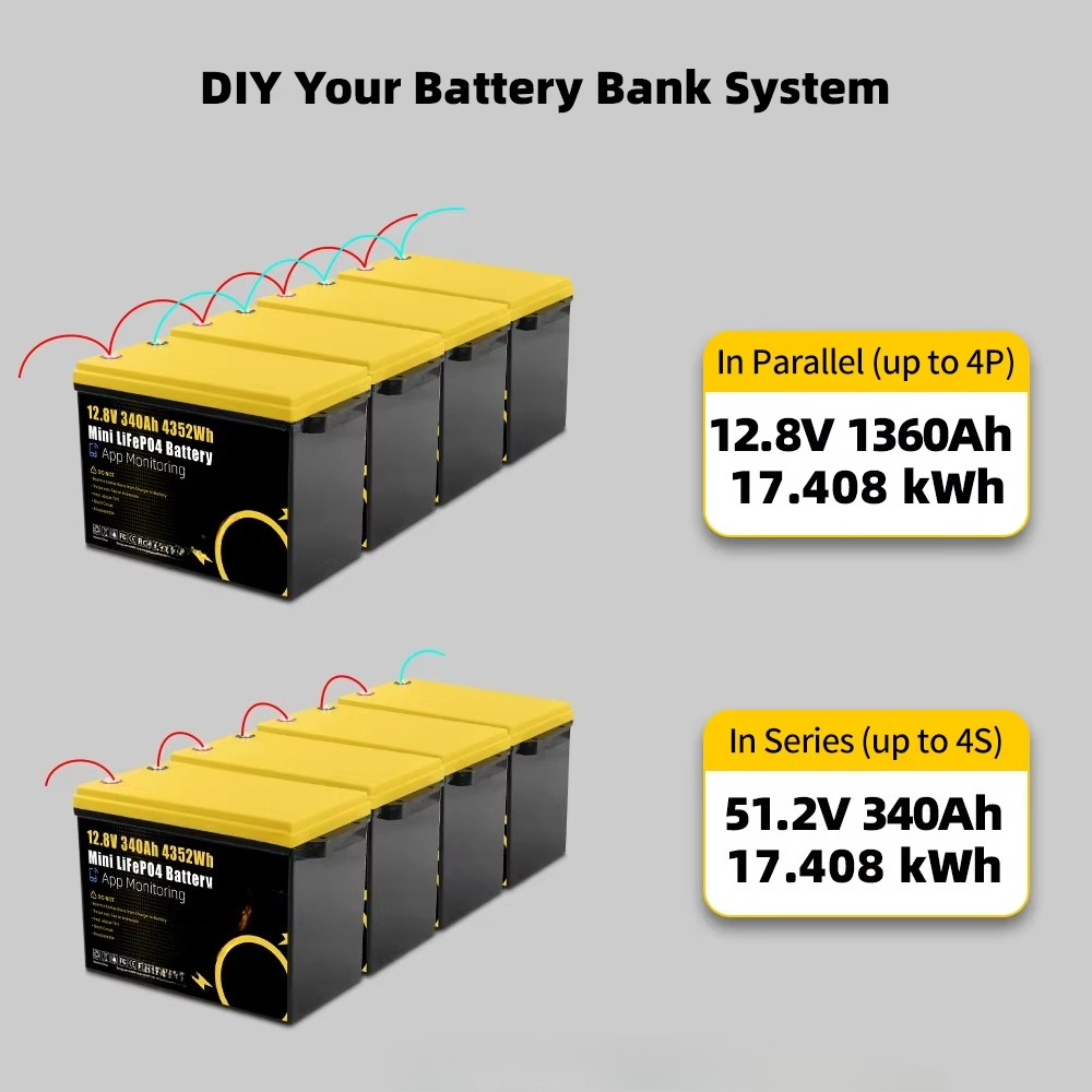 GoKWh Marine 12v Lifepo4 Lityu - Lithium Battery 100Ah incelemesi ve fiyatı
