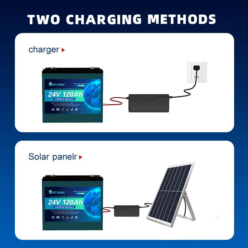 24V 100Ah LiFePO4 Lityum Pil P - Renewable Energy Source incelemesi ve fiyatı