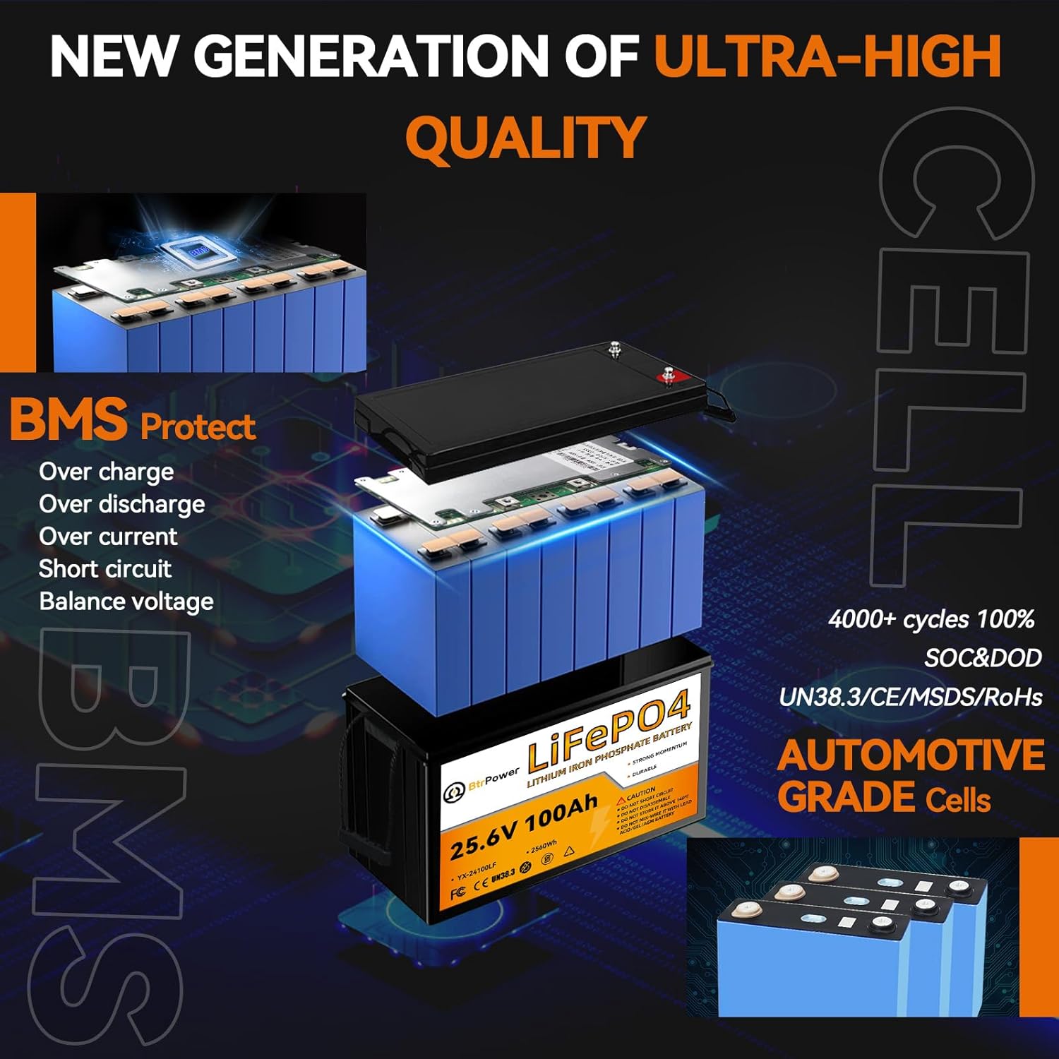 24V 100Ah Lityum LiFePO4 Pil,  - Lithium Battery 100Ah incelemesi ve fiyatı