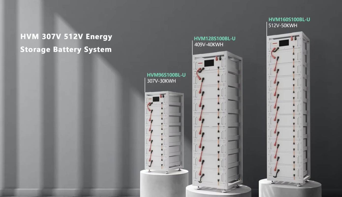 AB Stokları Yenilenebilir Ener - Renewable Energy Us Stocks incelemesi ve fiyatı