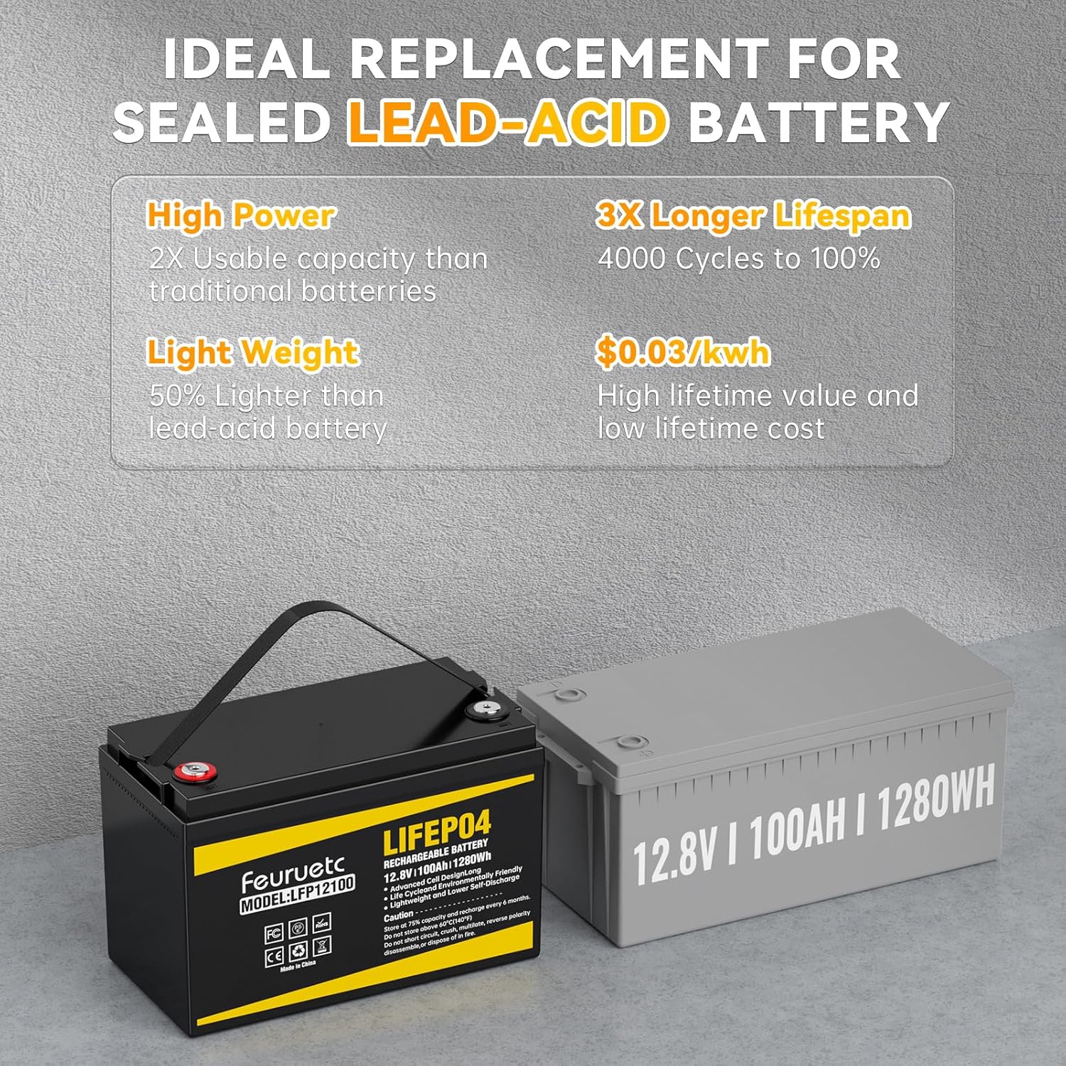 12V 100Ah LiFePO4 Güneş Enerji - Lithium Battery 100Ah incelemesi ve fiyatı